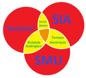 Burbulis_logo